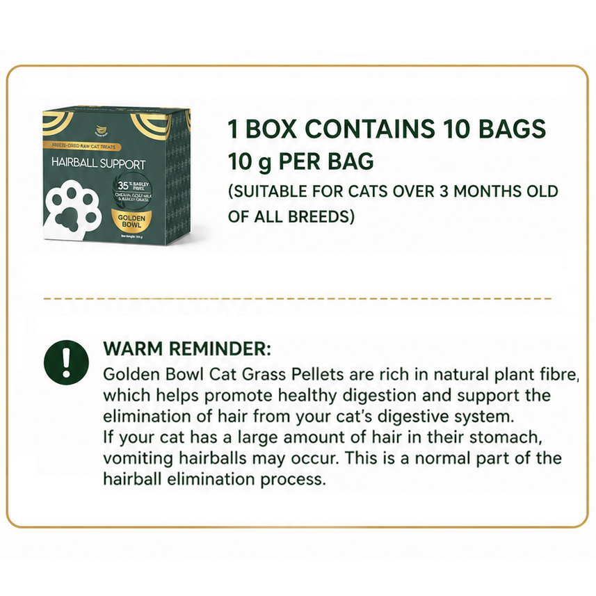 Product detail panel of Golden Bowl Hairball Support treats showing one box contains 10 bags, each bag holds 10g. Suitable for cats over three months old of all breeds. A note reminds owners that these treats are rich in natural plant fibre to help move hair through the digestive system. Occasional vomiting of a hairball can still happen as part of the normal elimination process, especially if there is already a buildup. Sold in Canada.
