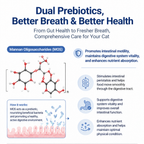 Infographic explaining the first prebiotic in Golden Bowl Dental Care treats: Mannan Oligosaccharides, or MOS. MOS nourishes beneficial gut bacteria, promotes intestinal motility, helps food move smoothly through the digestive tract, and enhances nutrient absorption. The graphic shows how MOS supports overall digestive vitality as part of the dual prebiotic system that addresses bad breath at its gut source.