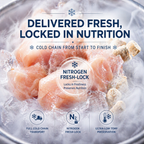 Golden Bowl cat food freshness infographic. Key features: nitrogen-flushed packaging to lock in nutrition and prevent oxidation, full cold chain transport from farm to facility, and ultra-low temperature preservation—keeping freeze-dried raw food fresh without artificial preservatives.